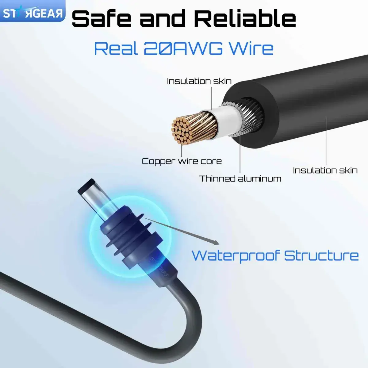 Multiple optional lengths 2M to 30M Starlink Mini power cord
